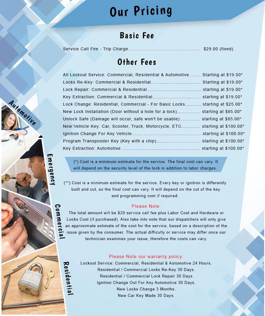 City Locksmith Services Chula Vista, CA 619-210-7027